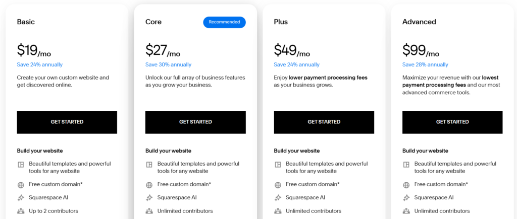Squarespace Pricing Plans