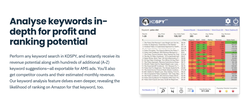 KDSPY Review [year]: Is the $67 KDP Tool Worth It? - Couprix