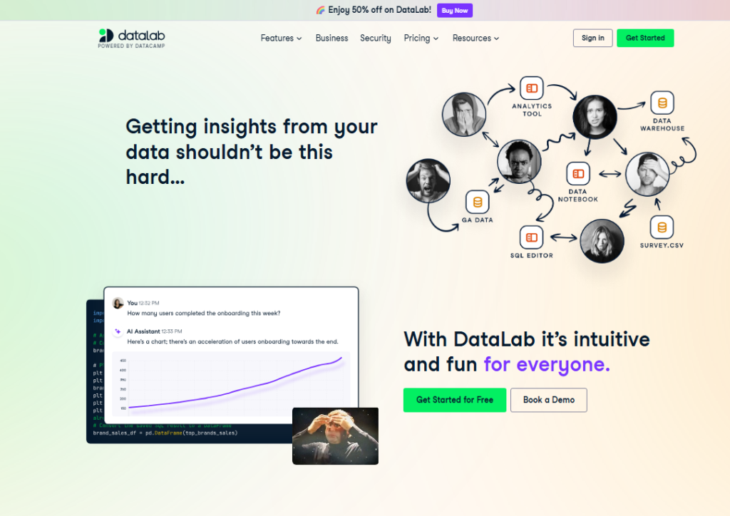 DataCamp Review [year]: Is It Worth Your Money? - Couprix