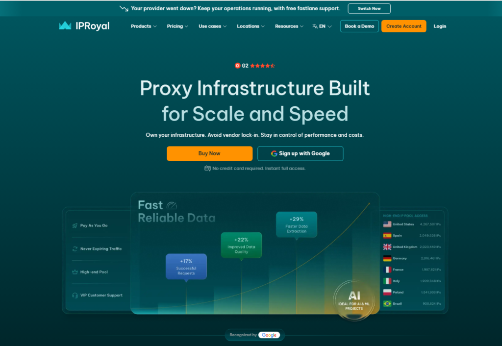 IPRoyal Coupon Code [year]: Save Up to 20% Off (Verified) - Couprix