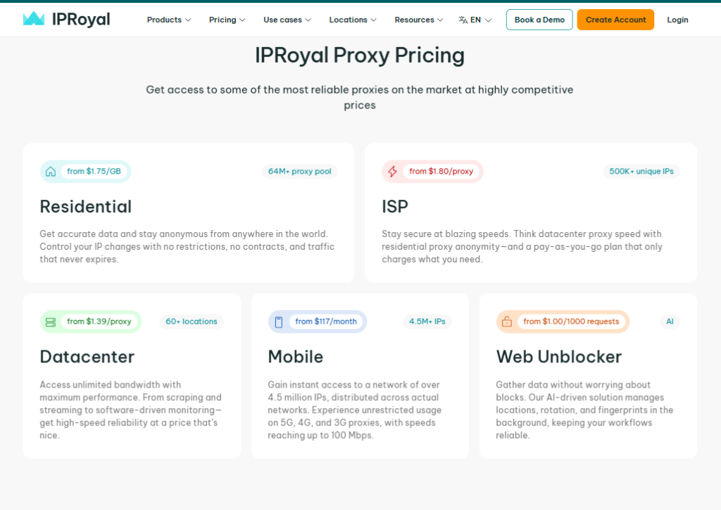 IPRoyal Coupon Code [year]: Save Up to 20% Off (Verified) - Couprix