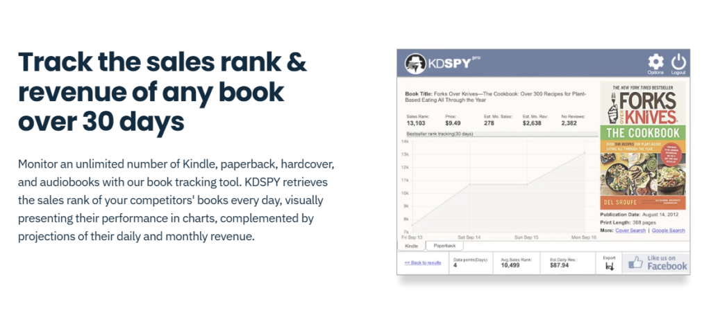 KDSPY Review [year]: Is the $67 KDP Tool Worth It? - Couprix