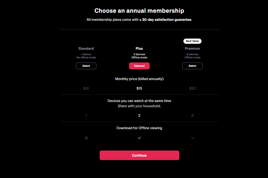 MasterClass Discount [year]: Every Deal Worth Knowing - Couprix