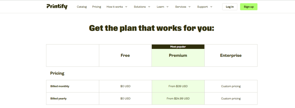 Printify Coupon Code [month] [year]: Save Up to 20% Off - Couprix