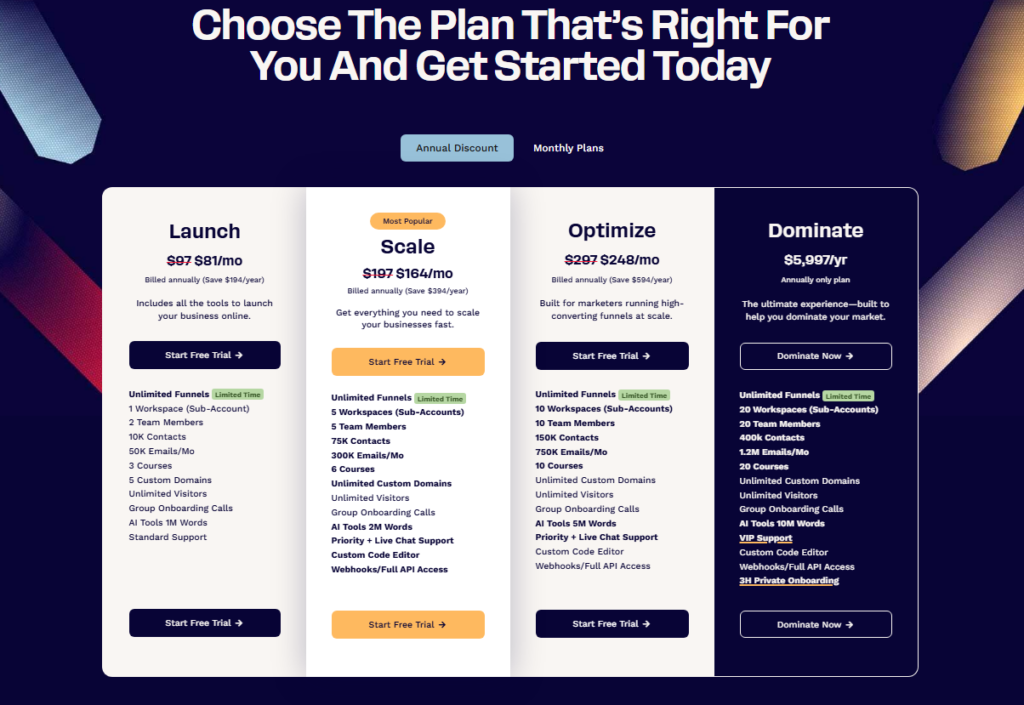 ClickFunnels Coupon Code [year]: Save Up to 17% Off Today - Couprix
