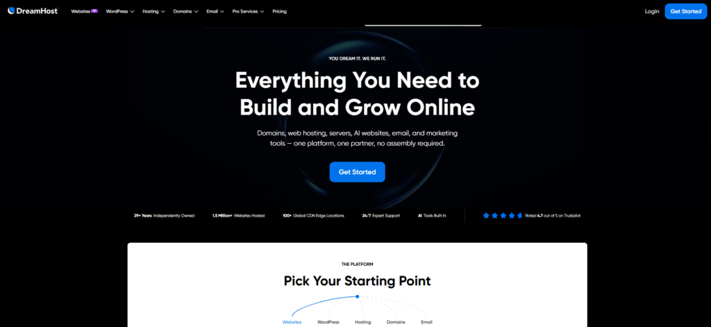 Best Web Hosting for Bloggers in [year]: 7 Top Picks - Couprix