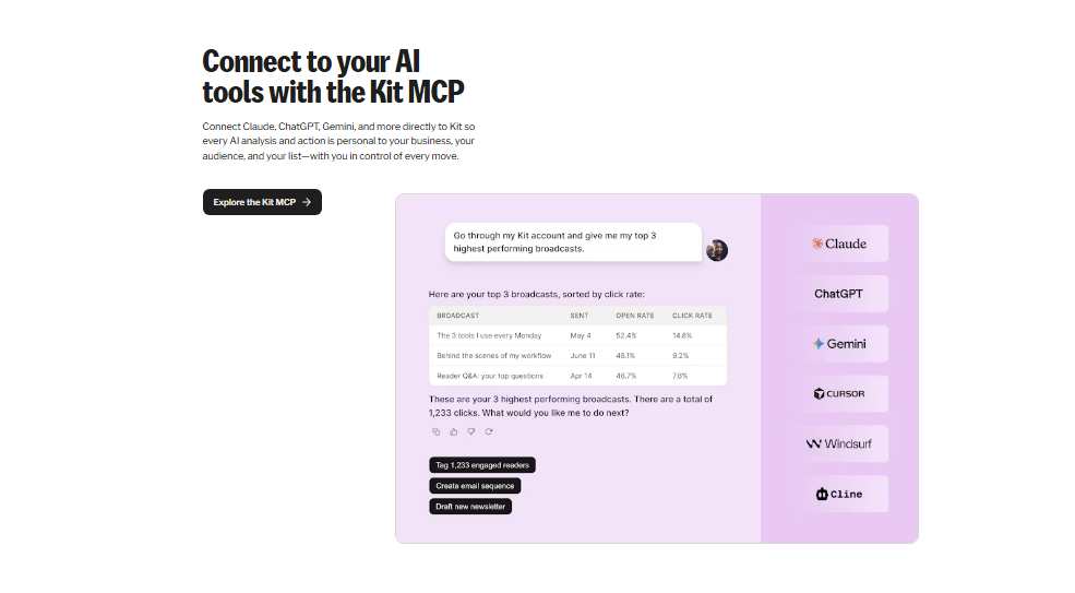 Kit Email Marketing Review [year]: My 3-Month Verdict - Couprix