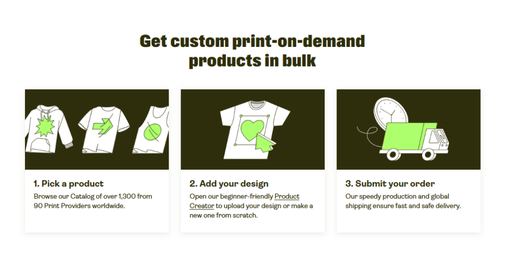 Printify Coupon Code [month] [year]: Save Up to 20% Off - Couprix