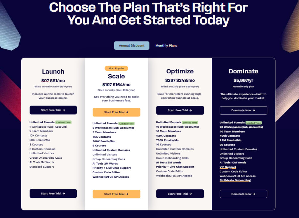 Kartra vs ClickFunnels: Which Platform Wins in [year]? - Couprix