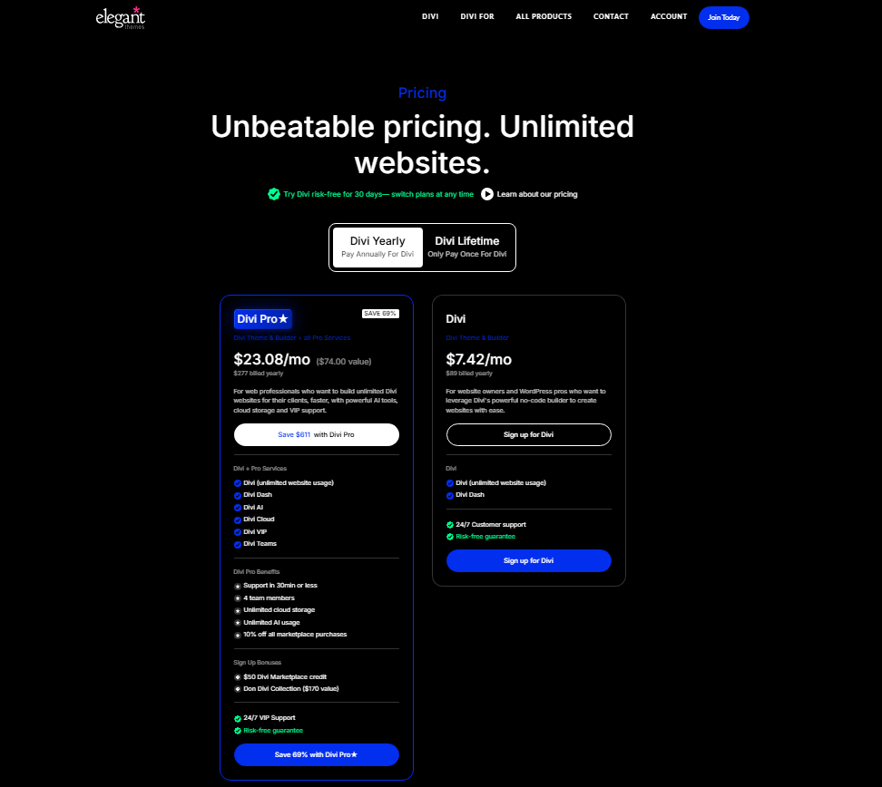 Elegant Themes Review [year]: 87,000+ Users Can't Be Wrong - Couprix