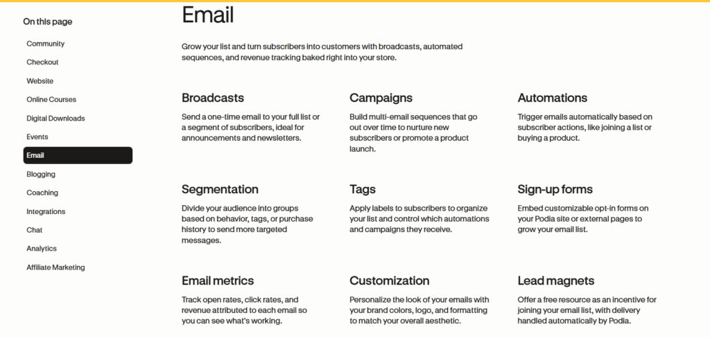Podia Review [year]: Features, Pricing & Results - Couprix