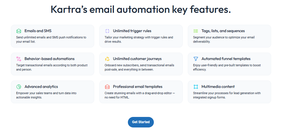 Kartra vs ClickFunnels: Which Platform Wins in [year]? - Couprix
