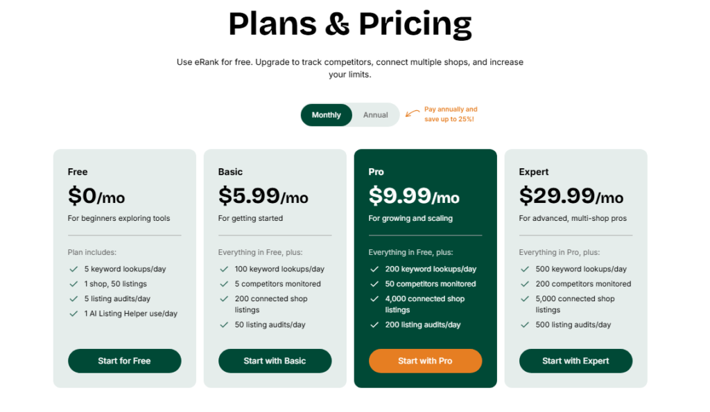 erank vs Sale Samurai: Which Etsy Tool Wins in [year]? - Couprix