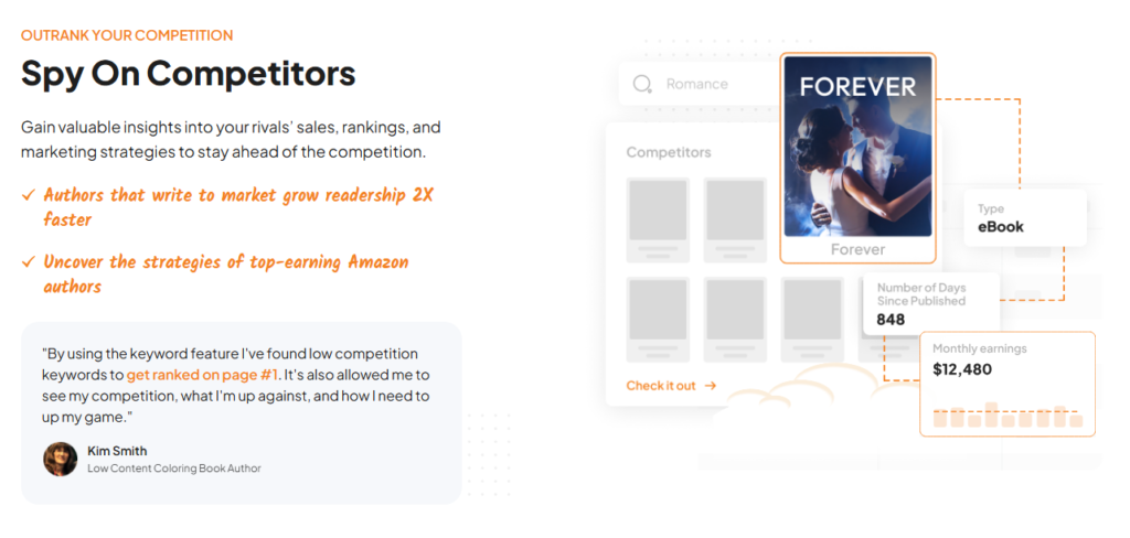 Publisher Rocket Review [year]: 7 Features Tested - Couprix