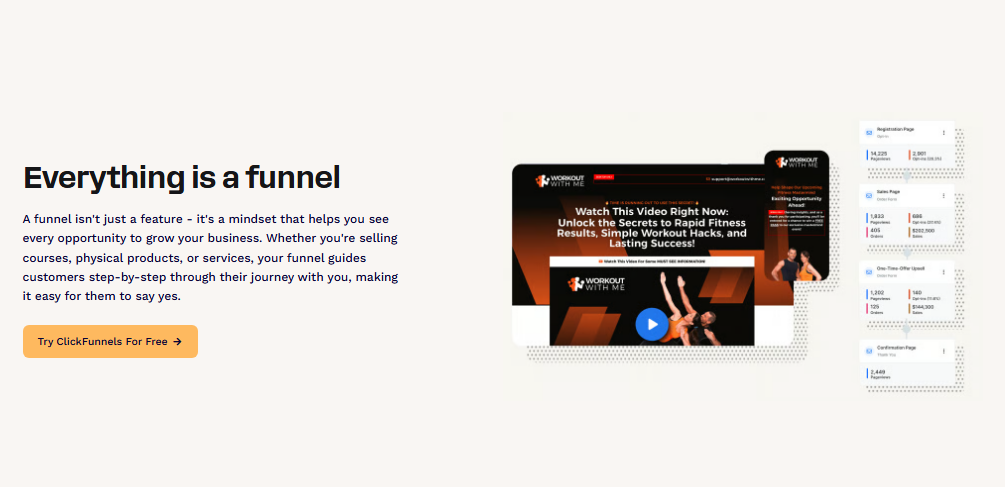 Kartra vs ClickFunnels: Which Platform Wins in [year]? - Couprix