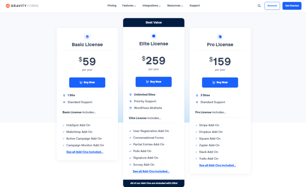 Gravity Forms Review [year]: 9 Features Tested Honestly - Couprix