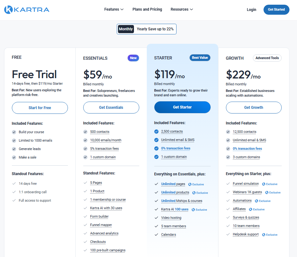 Kartra vs Kajabi: Which Platform Wins in [year]? - Couprix