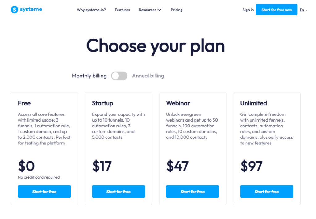 Systeme.io Review [year]: My Honest 90-Day Verdict - Couprix